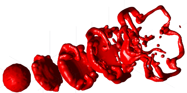  Atomisation d’une goutte de silicate en fusion