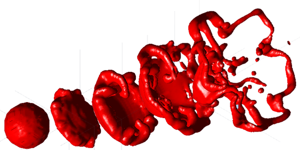 Atomisation d’une goutte de silicate en fusion