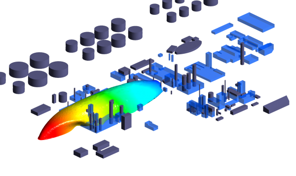 Dispersion atmosphérique de polluants sur un site industriel