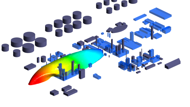 Dispersion atmosphérique de polluants sur un site industriel