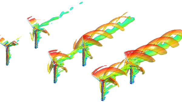 Rendement aérodynamique d’éoliennes