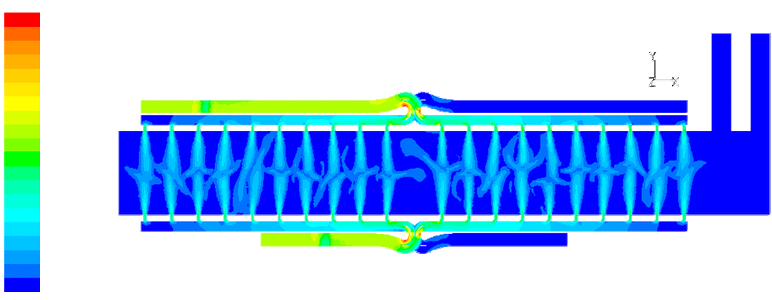 Modélisation hydraulique : les écluses du canal de Panama