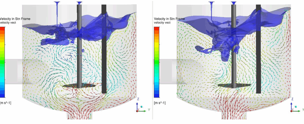 Simulation CFD d'un réacteur à cuve agitée - champ de vitesse dans le plan médian et surface libre